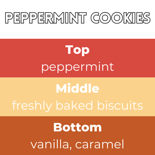 Tiny Bicycle Peppermint Cookies Segment Wax Melt - Something Different Gift Shop