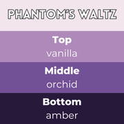 Tiny Bicycle Phantoms Waltz Segment Wax Melt - Something Different Gift Shop