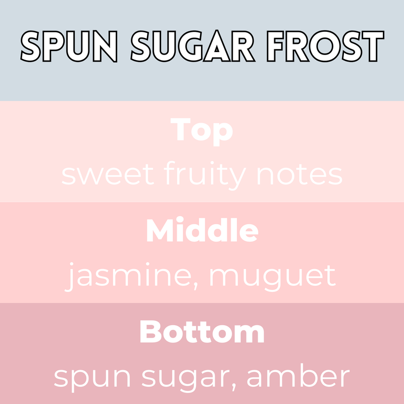 Tiny Bicycle Spun Sugar Frost Segment Wax Melt - Something Different Gift Shop