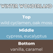 Tiny Bicycle Winter Wonderland Segment Wax Melt - Something Different Gift Shop