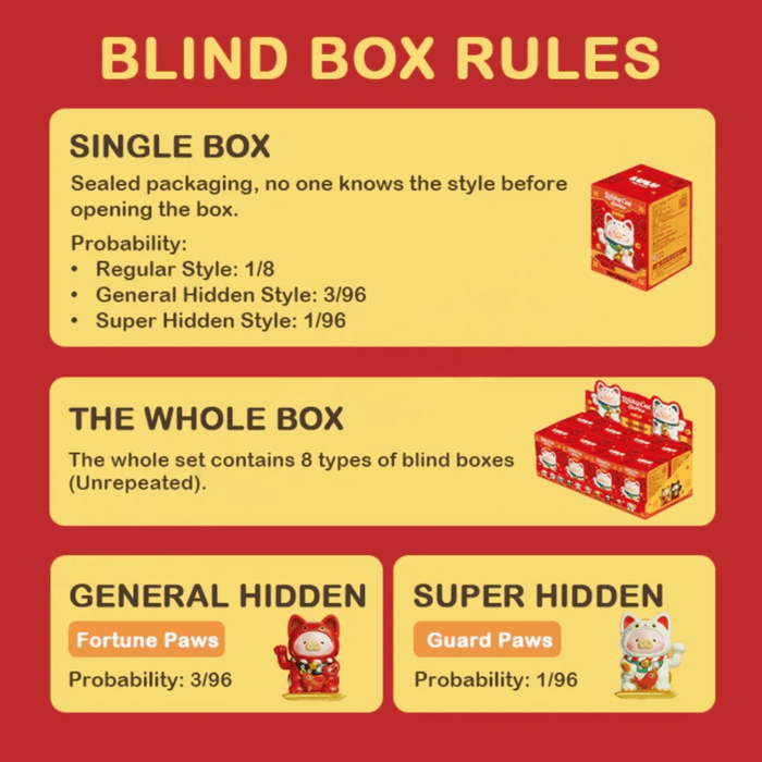 LuLu the Piggy Lucky Cat Series blind box rules showing regular and hidden odds
