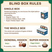 TOYZEROPLUS LuLu the Piggy Lu's Table Series Blind Box rules guide showing single box, whole box and hidden odds
