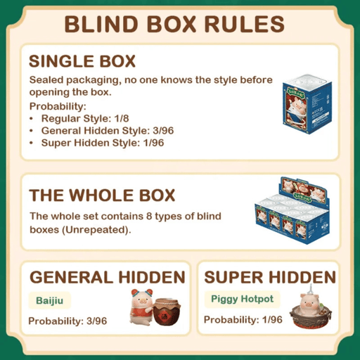 TOYZEROPLUS LuLu the Piggy Lu's Table Series Blind Box rules guide showing single box, whole box and hidden odds