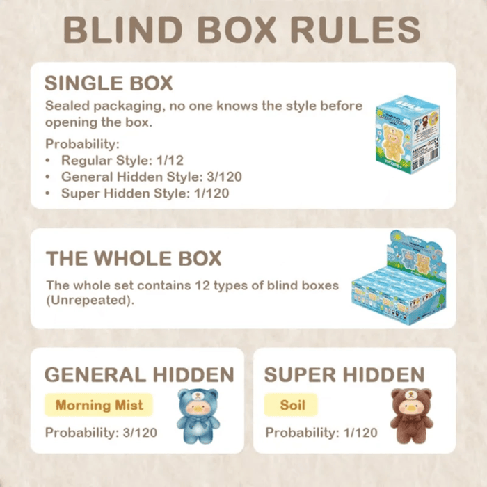 LuLu the Piggy Teddy Mini’s Whispers of Nature blind box rules showing regular and hidden style odds