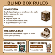 MOFFY’s Magic Furry Mewky blind box rules showing regular and hidden figure odds