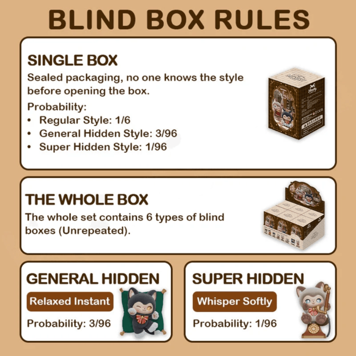 MOFFY’s Magic Furry Mewky blind box rules showing regular and hidden figure odds
