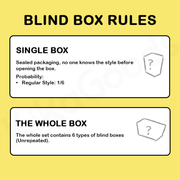 Ugly Rabbit’s Inner Drama Series blind box rules showing single box and whole box details