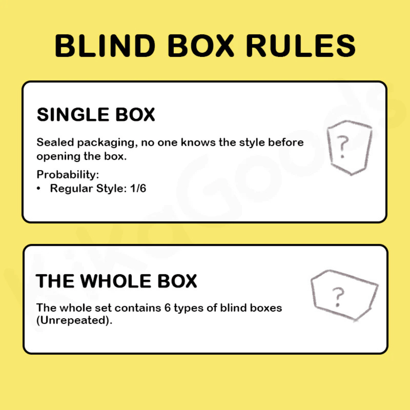 Ugly Rabbit’s Inner Drama Series blind box rules showing single box and whole box details