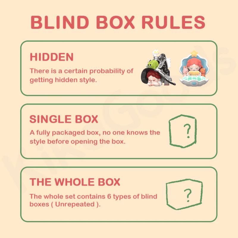 Infographic: hidden, sealed single box and full-case of 6 non-repeat Wendy Follow the Moon figures
