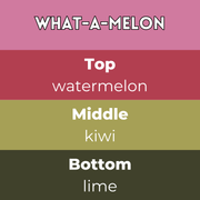 What-A-Melon wax melts scent notes card — Top watermelon, Middle kiwi, Base lime with pink and olive bands