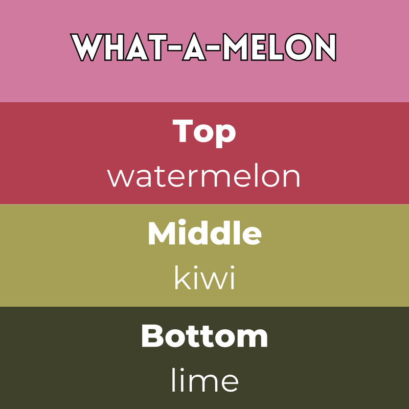 What-A-Melon wax melts scent notes card — Top watermelon, Middle kiwi, Base lime with pink and olive bands