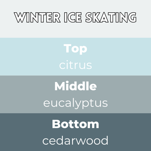 Winter Ice Skating wax melt scent card with citrus top note, eucalyptus middle note and cedarwood base on icy blue gradient background
