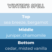 Winters Spell scent card with wax melt fragrance details and themed background