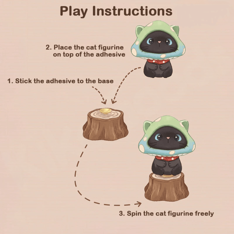 Wonderful Adventure play instructions showing how to attach and spin the cat figure