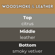 Woodsmoke & Leather Segment Wax Melt - Something Different Gift Shop